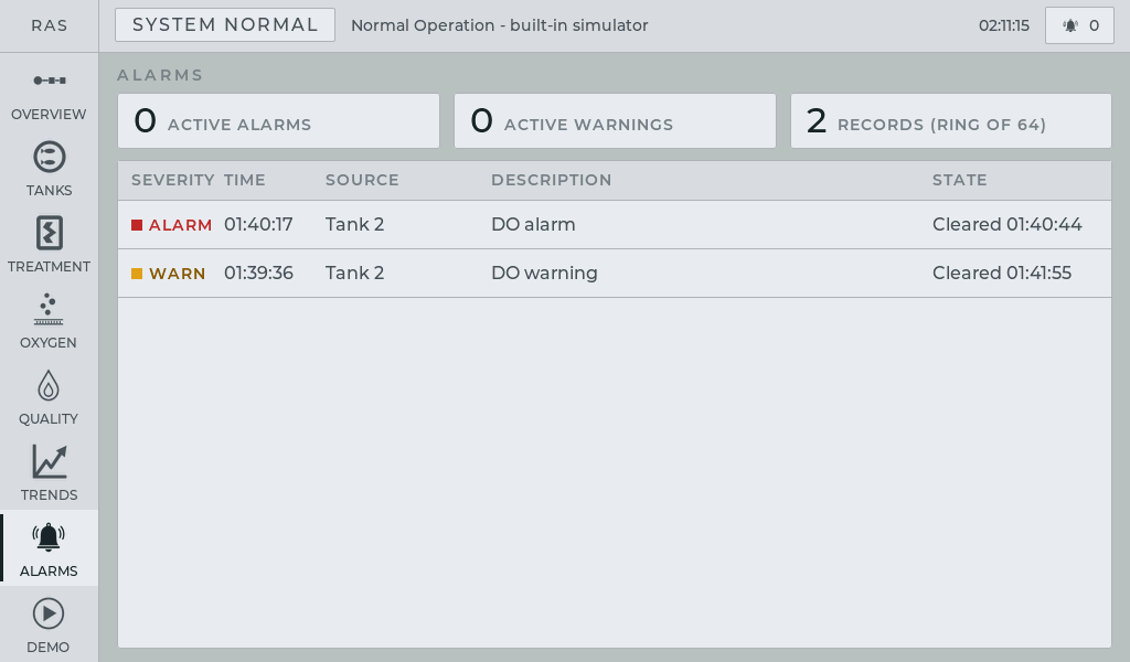 RAS alarms screen with warning and alarm history