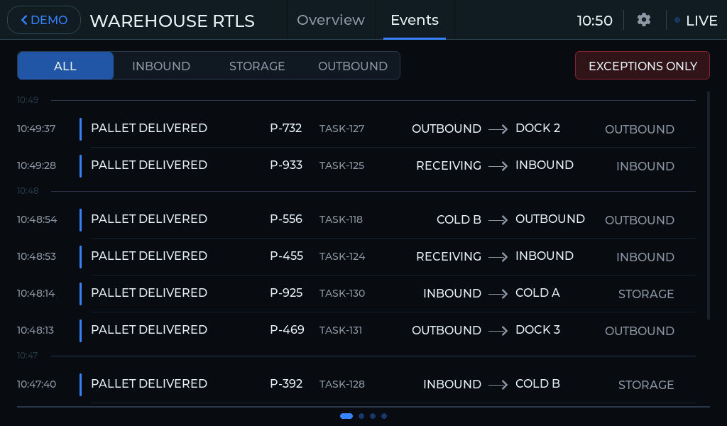 Warehouse live events and operational history