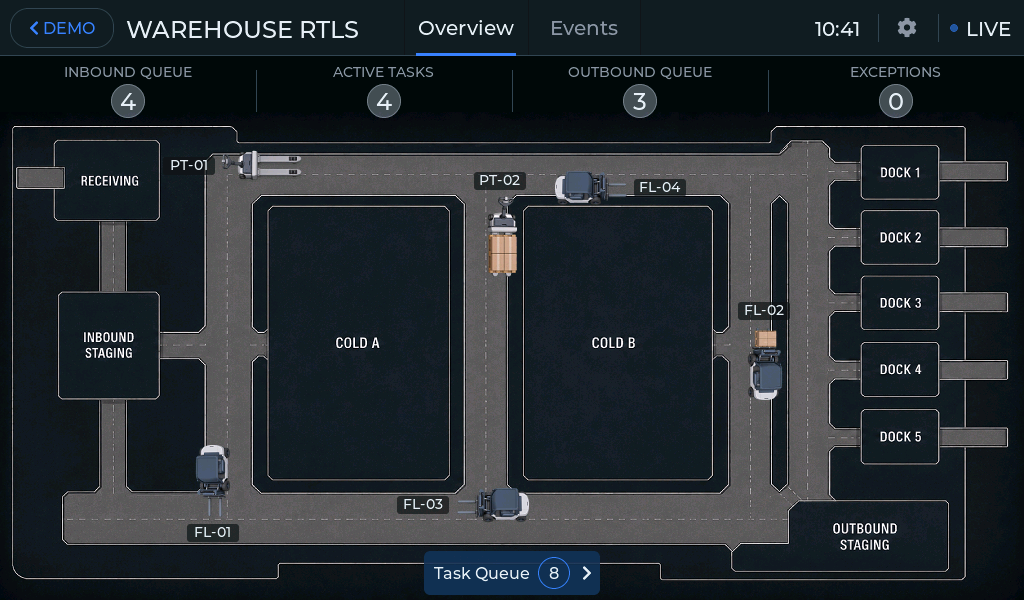 Warehouse overview with moving vehicles, queues, tasks and storage areas