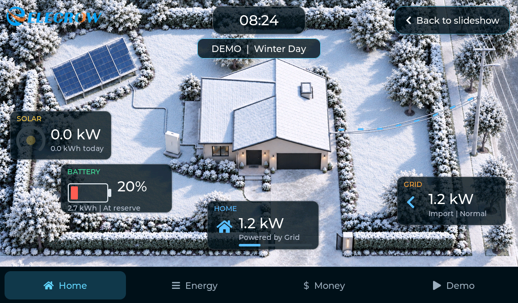Home energy HMI in the Winter Day operating scenario