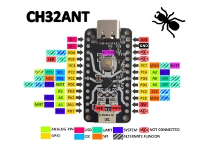  Ch32V003 RISC-V board with Stemma QT