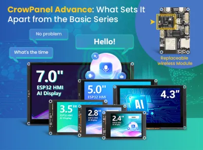 elecrow crowpanel advance