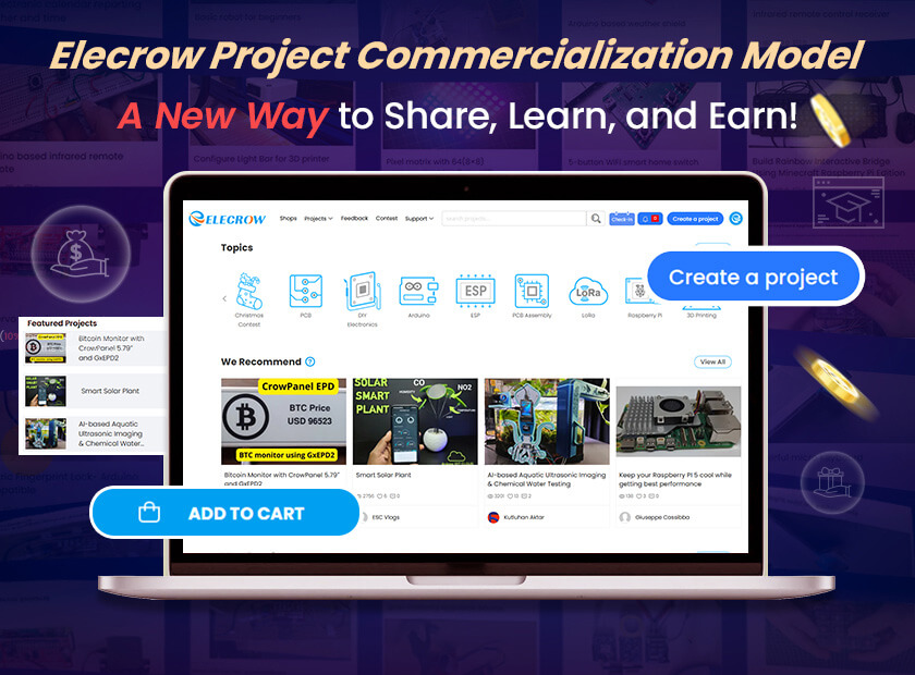 elecrow project commercialization model