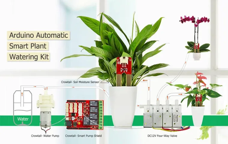 Easiest Arduino Smart Plant Watering