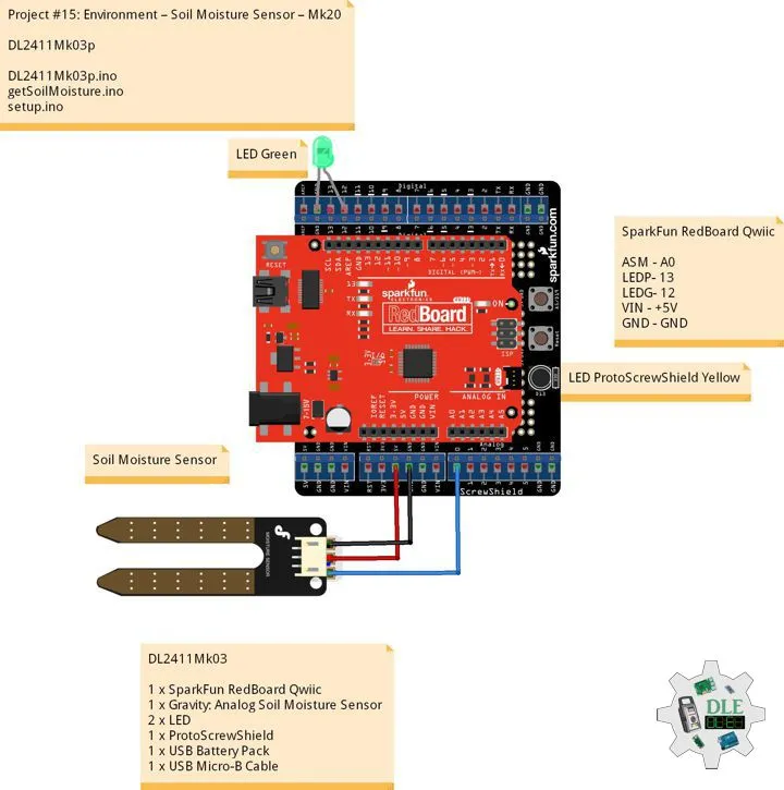 Project #15: Environment – Soil Moisture Sensor – Mk20