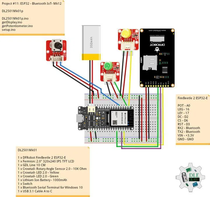 Project #15: Environment – Crowtail Moisture Sensor – Mk22