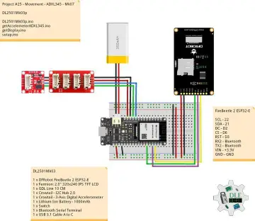 Project #25 - Movement - ADXL345 - Mk07