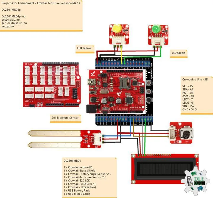 Project #15: Environment – Crowtail Rotary Angle Sensor – Mk