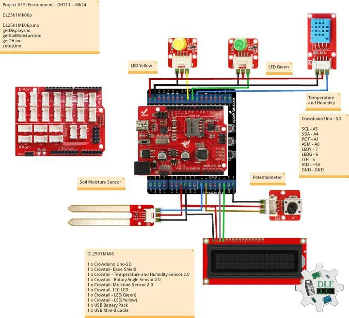 Project #15: Environment – DHT11 – Mk24