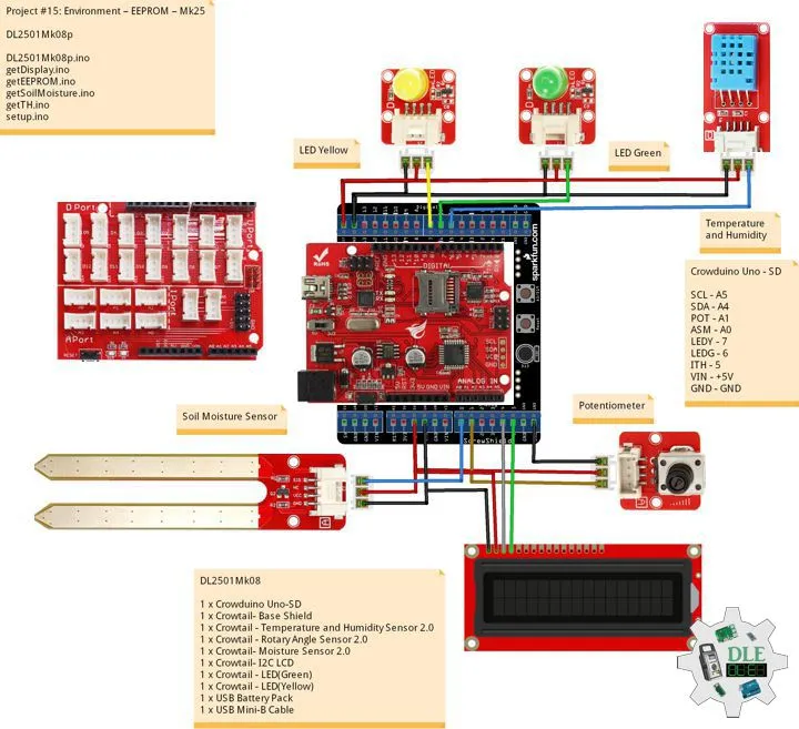 Project #15: Environment – EEPROM – Mk25