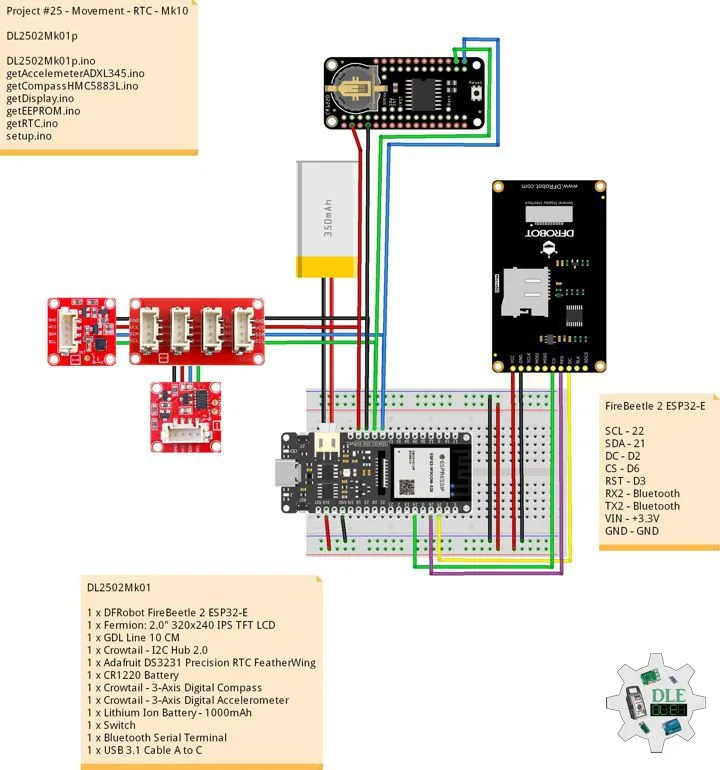 Project #25 - Movement - RTC - Mk10