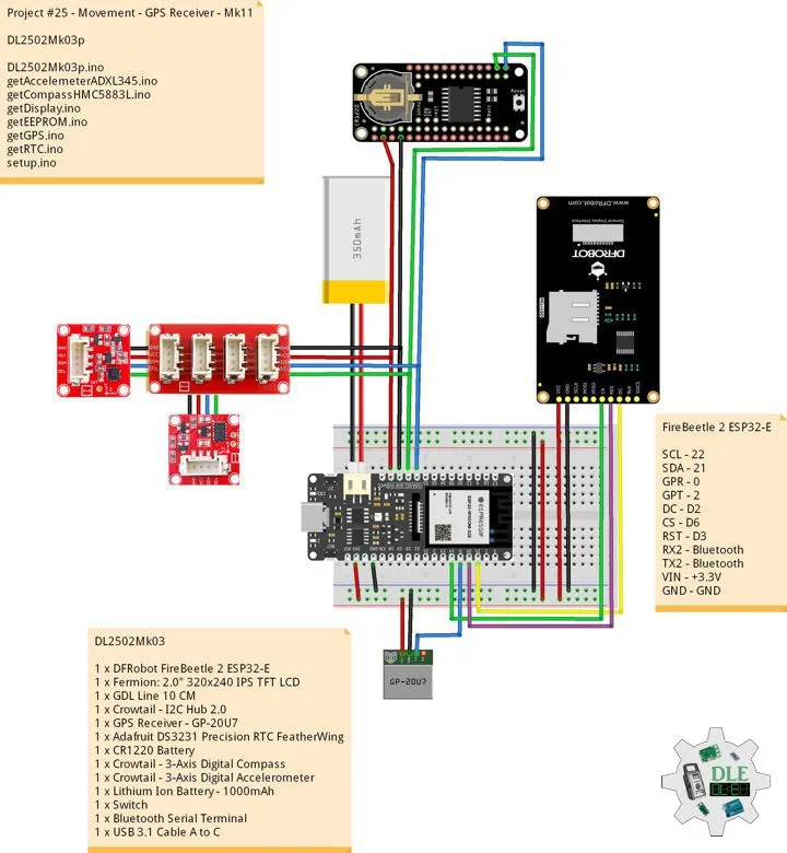 Project #25 - Movement - GPS Receiver - Mk11