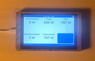 HomeAssistant control panel with EspHome