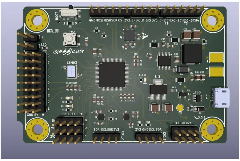STM32F4 Flight Controller for Drones