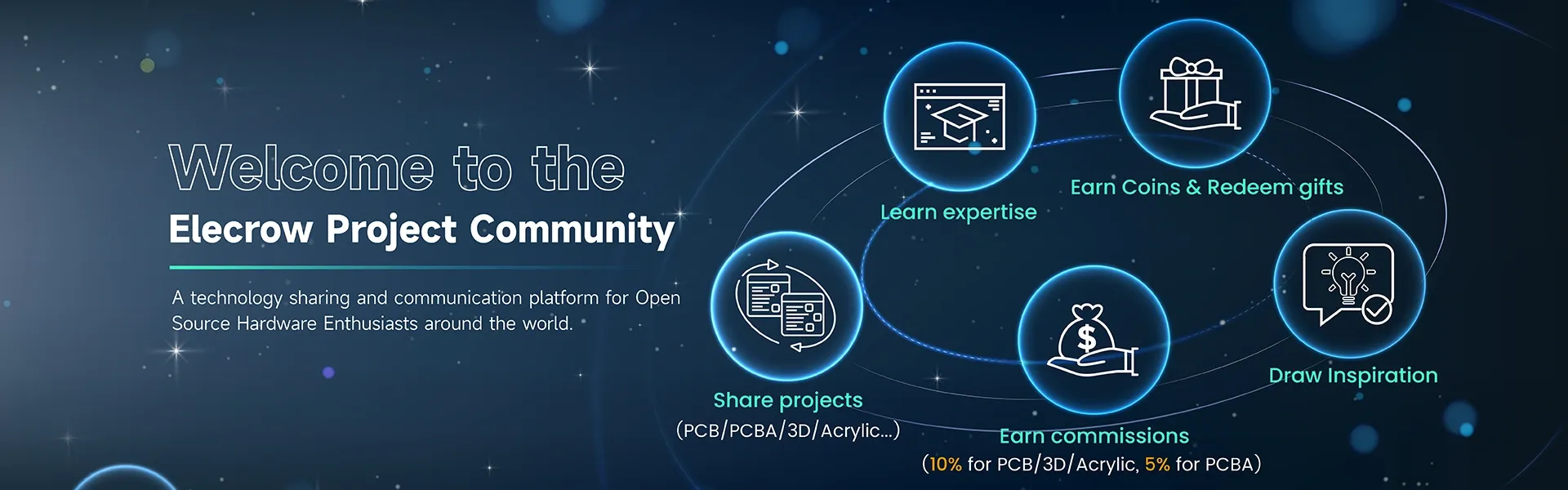 Elecrow Project Community Open Source Hub for PCB, Electronics and Electrical Engineering