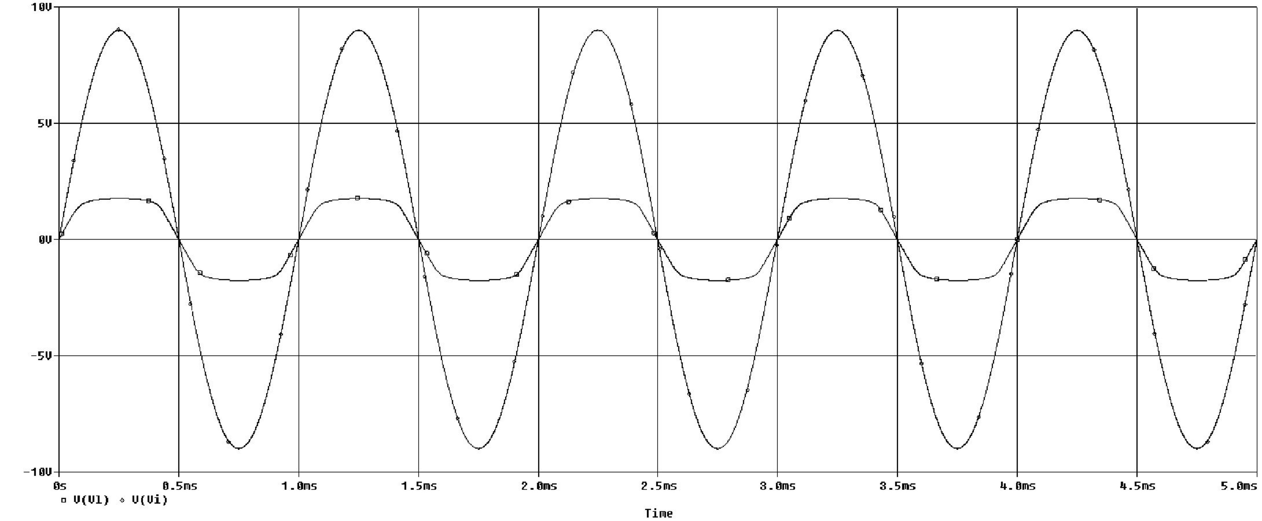 Light_Bulb_Indicator_Simulations