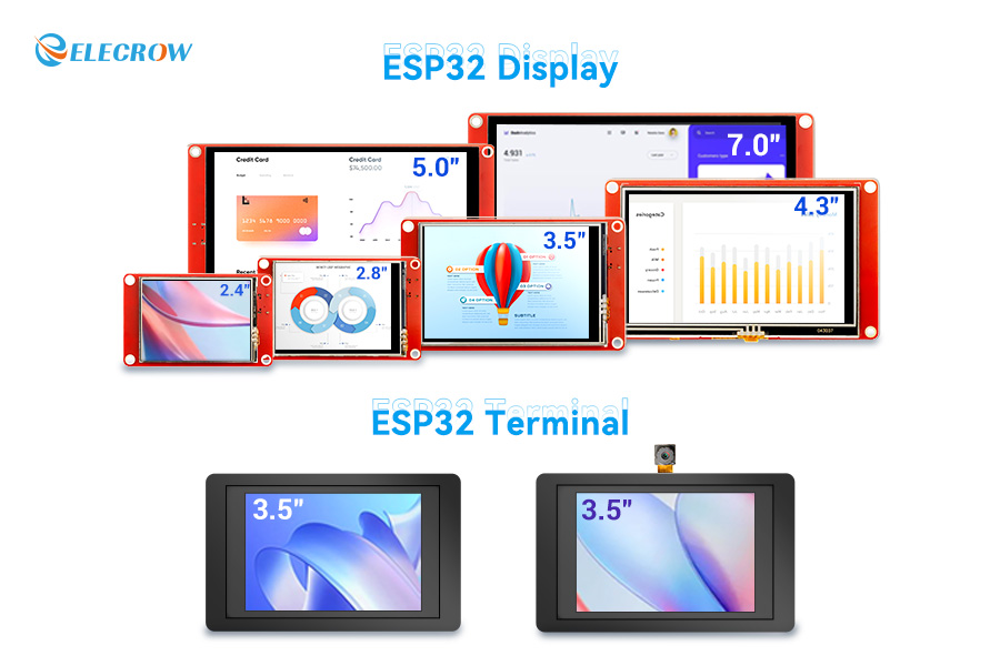 ESP32 Display