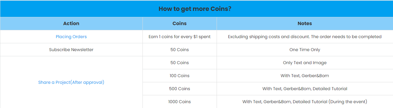 how to get more coins