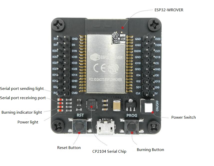 ESP32_Burning_Testing_Board-1