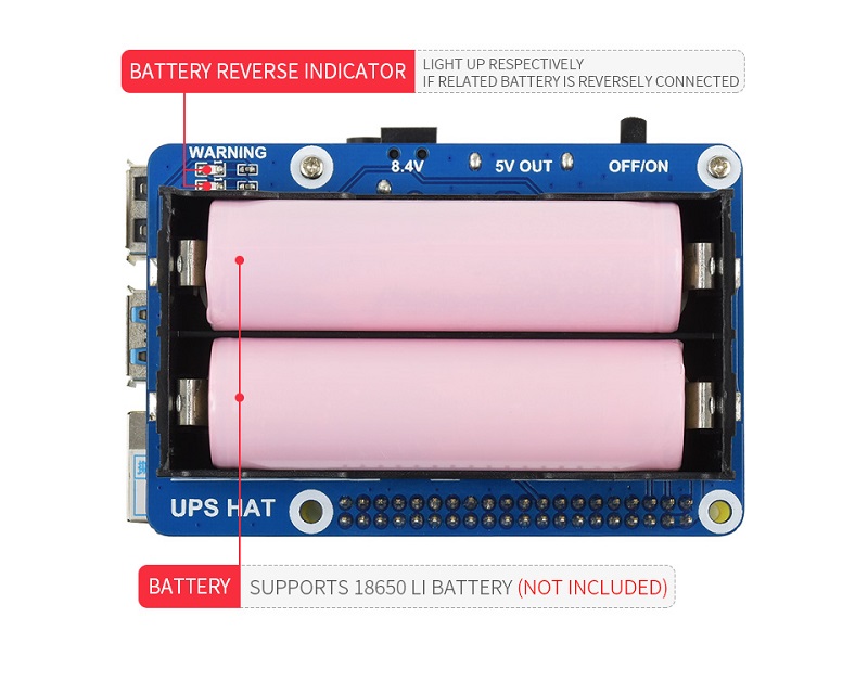 Battery warning indicators of Raspberry Pi UPS hat