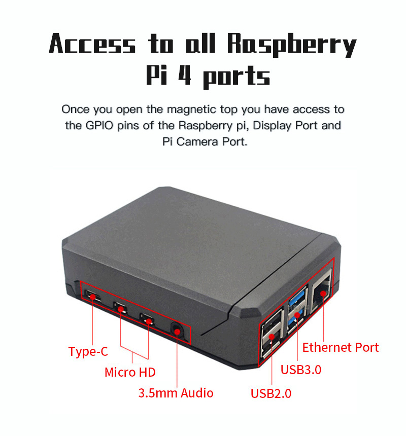 Aluminum Case access to all Raspberry pi ports