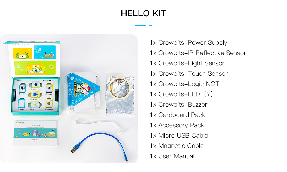 hello kit package list