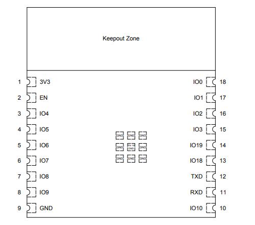 pin layout of ESP32-C3 module