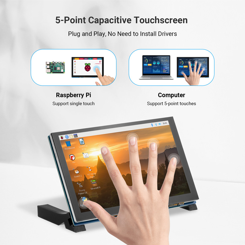 5 point capacitive touchscreen
