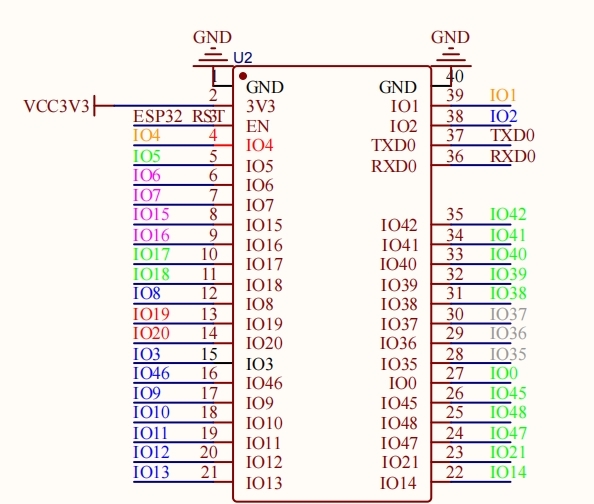 Pin definition of the esp32-s3 kit