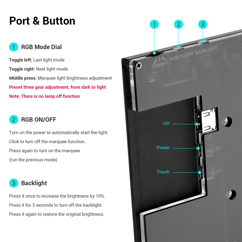 10.1 inch capacitive touch screen functions