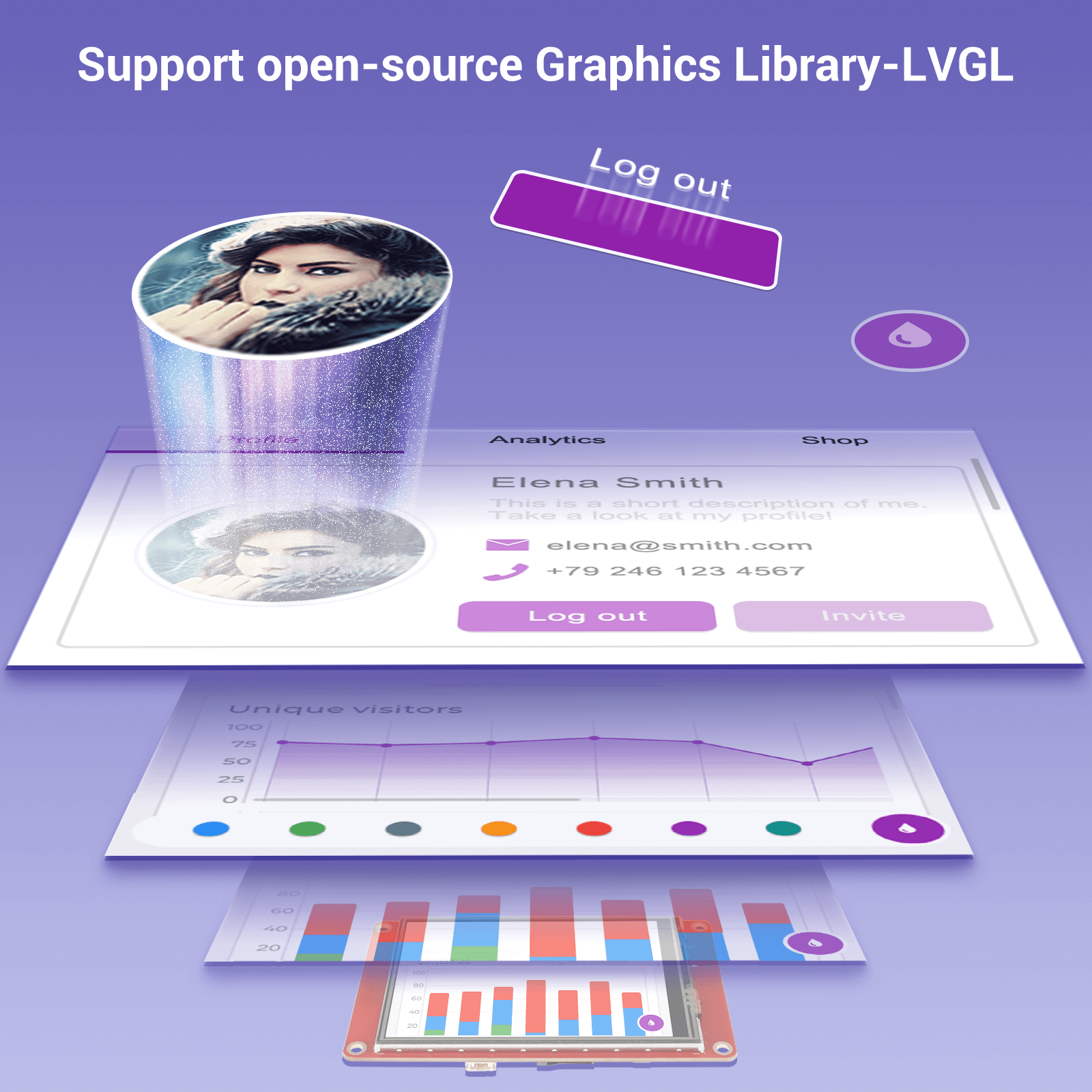 esp32 3.5 inch display support LVGL