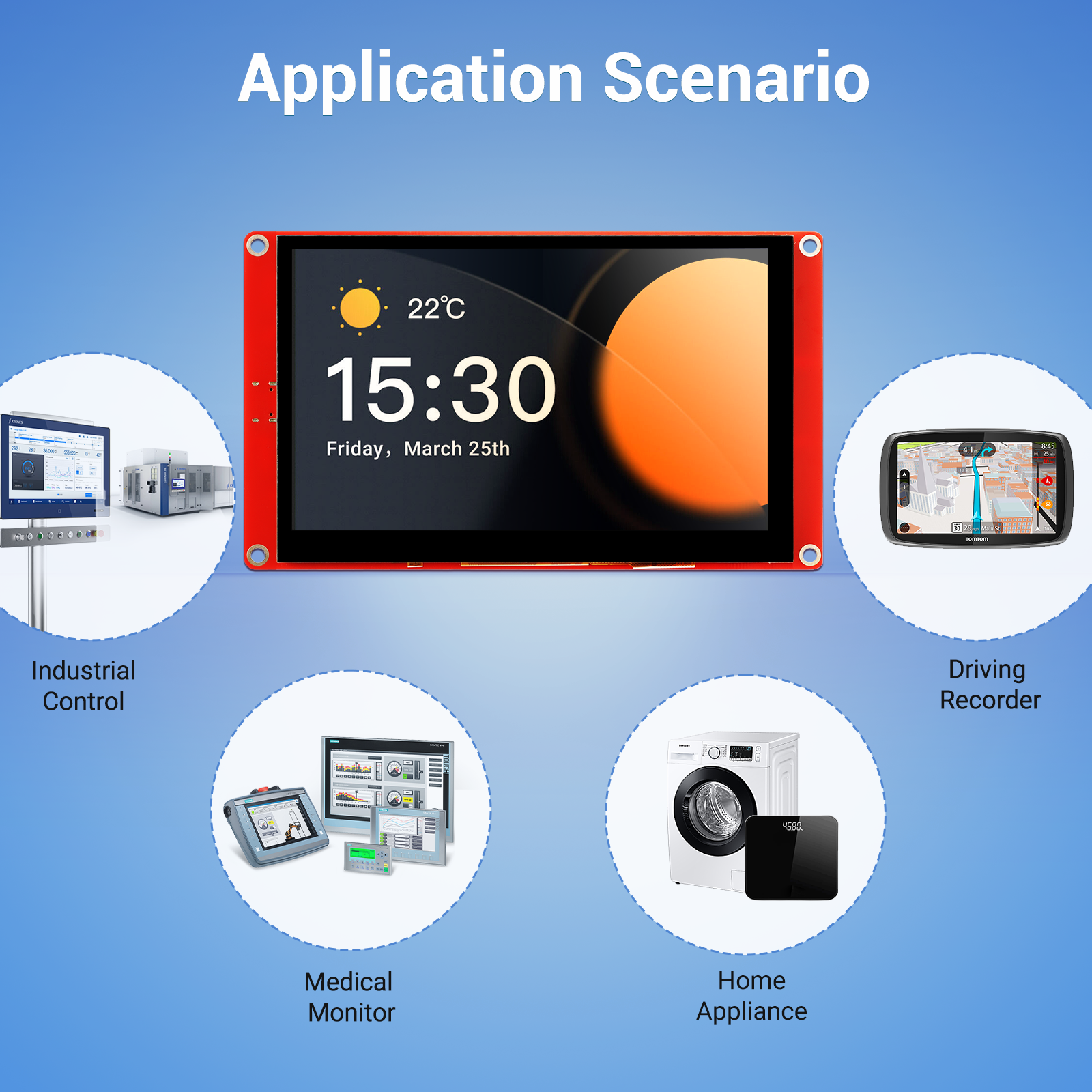 5.0 inch HMI Module applications