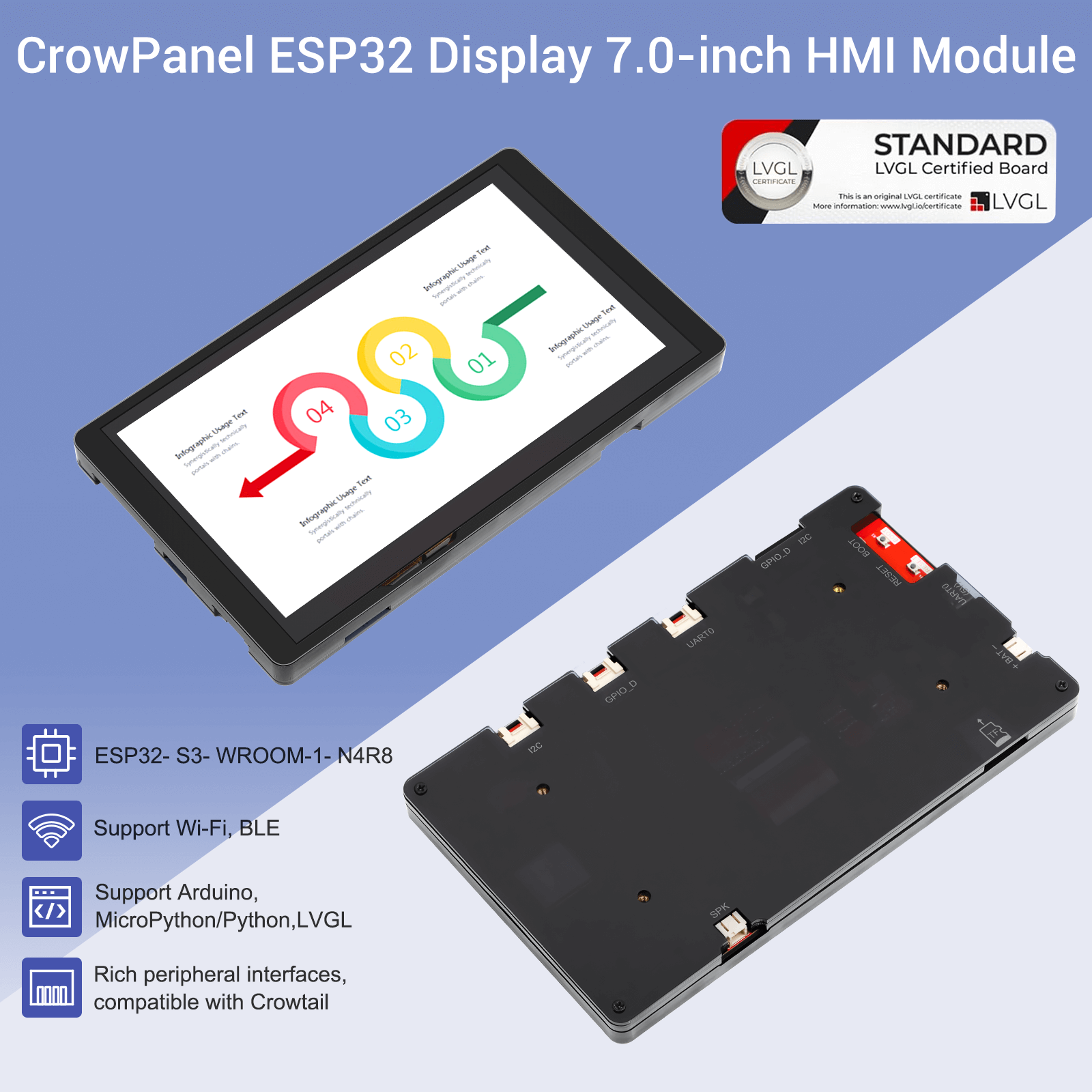 7.0 HMI touch screen module