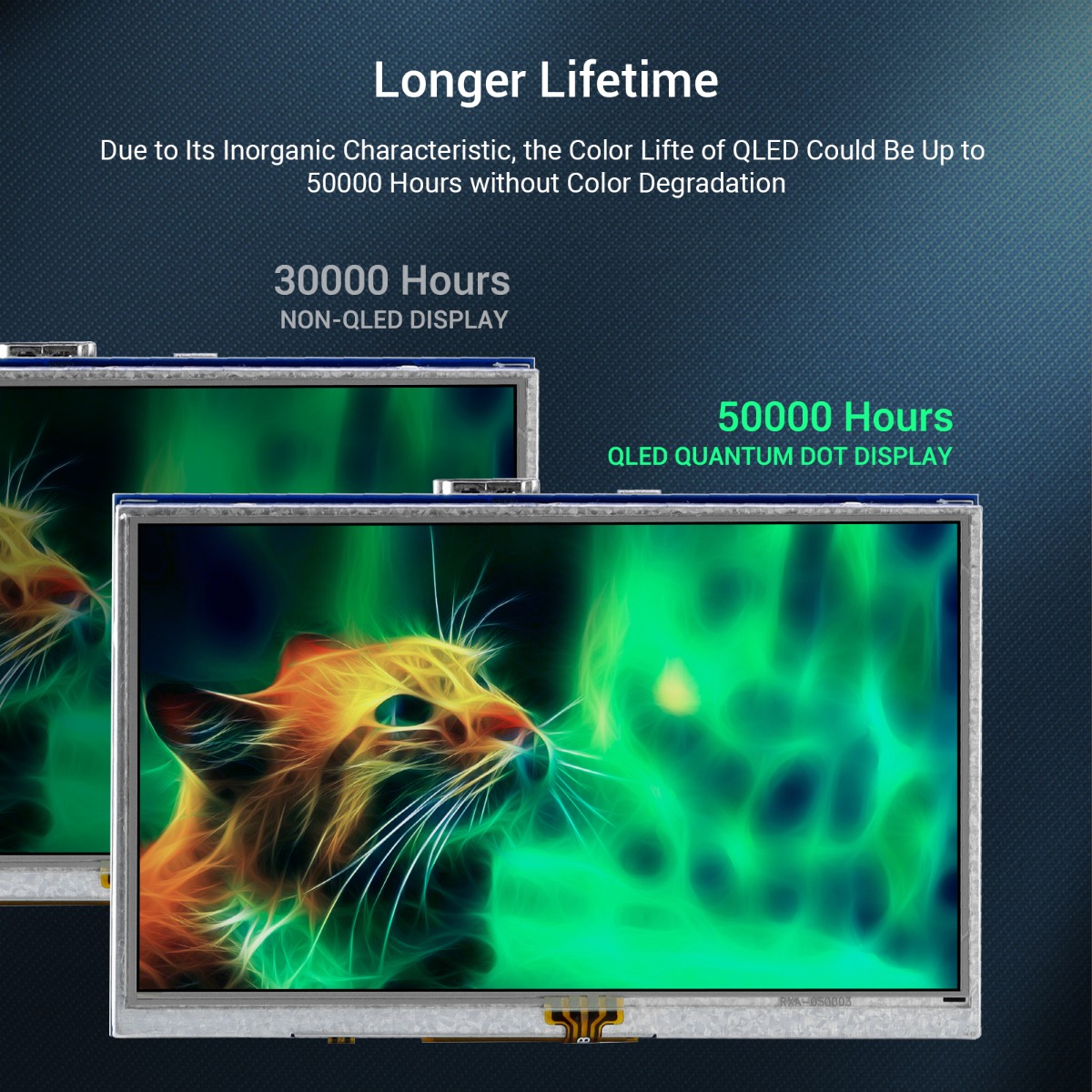 longer lifetime of 5 inch touchscreen monitor