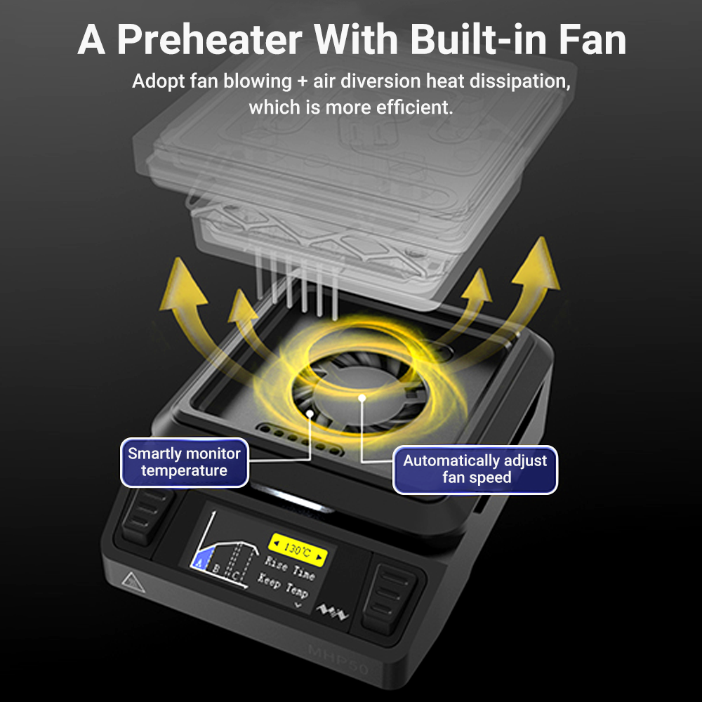 mini hot plate preheater with built-in fan