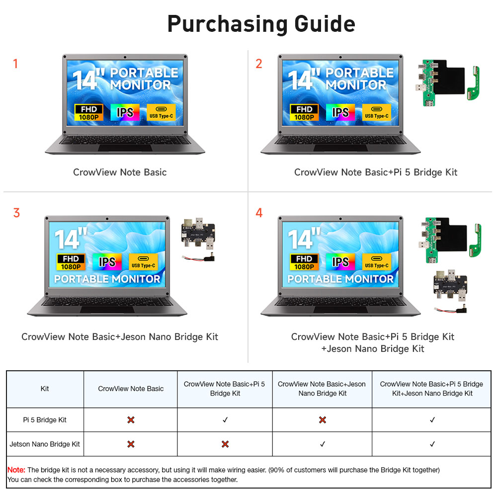 purchasing guide of Crowview Note