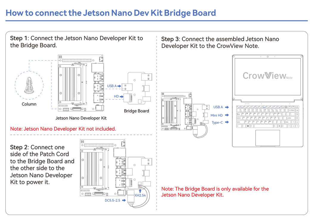 How to connect the Jetson Nano Dev Kit Bridge Board