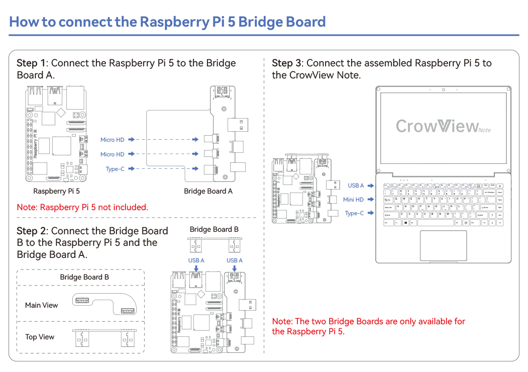 How to connect the Raspberry Pi 5 Bridge Board