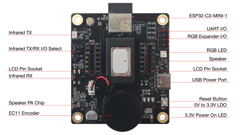 ESP32-C3-LCDkit development board hardware overview