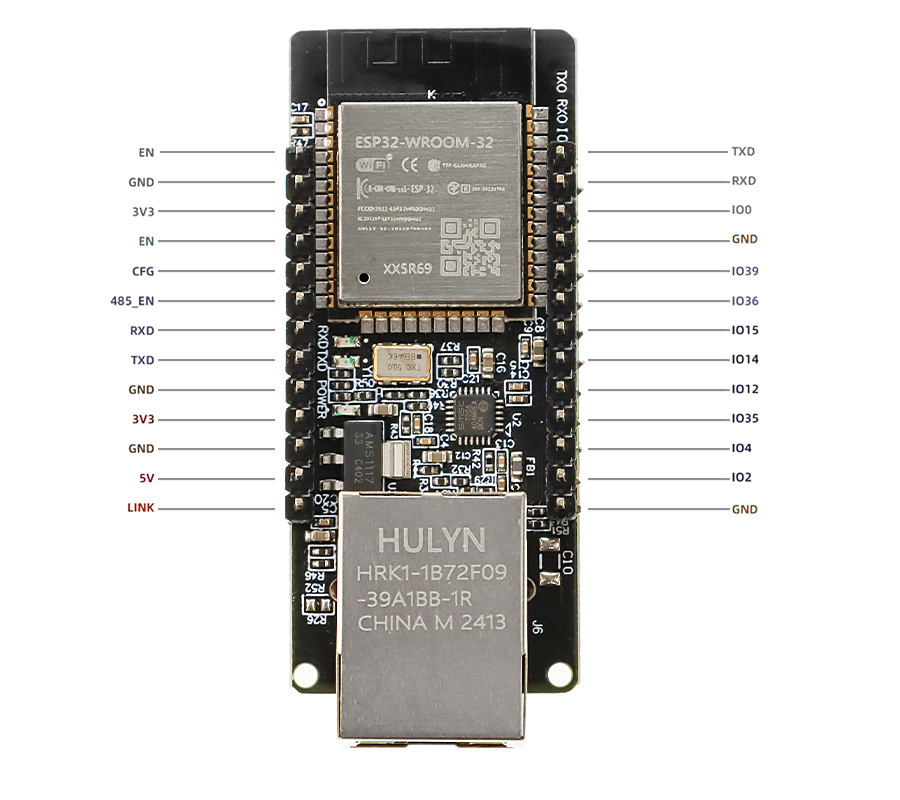 pin definition of the ESP32 Ethernet module