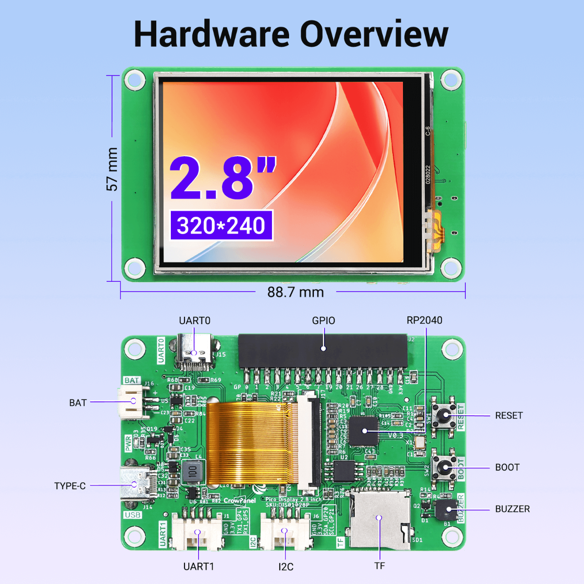 2.8 inch HMI module hardware overview