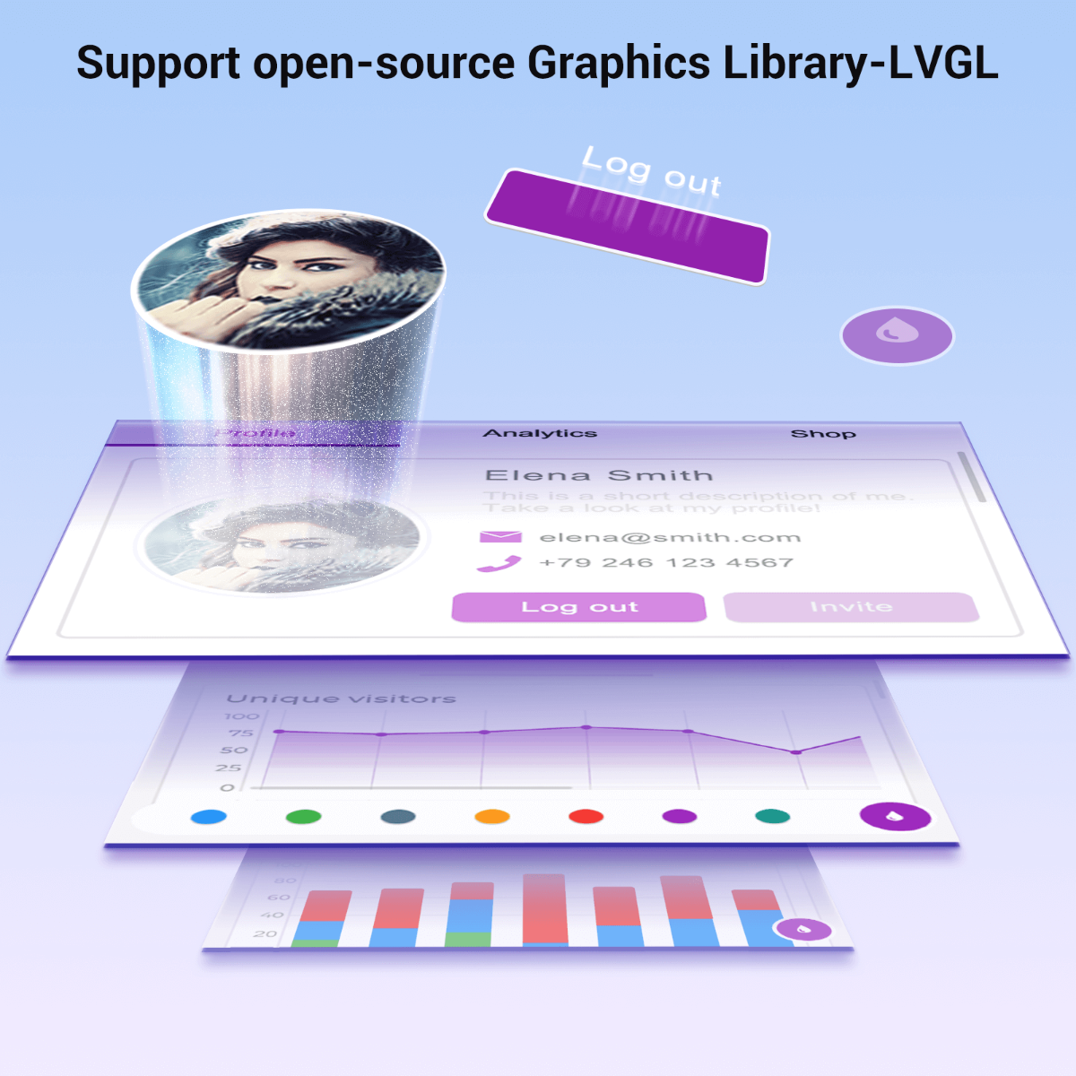 2.8inch Pico display support open-source Graphics Library-LVGL.