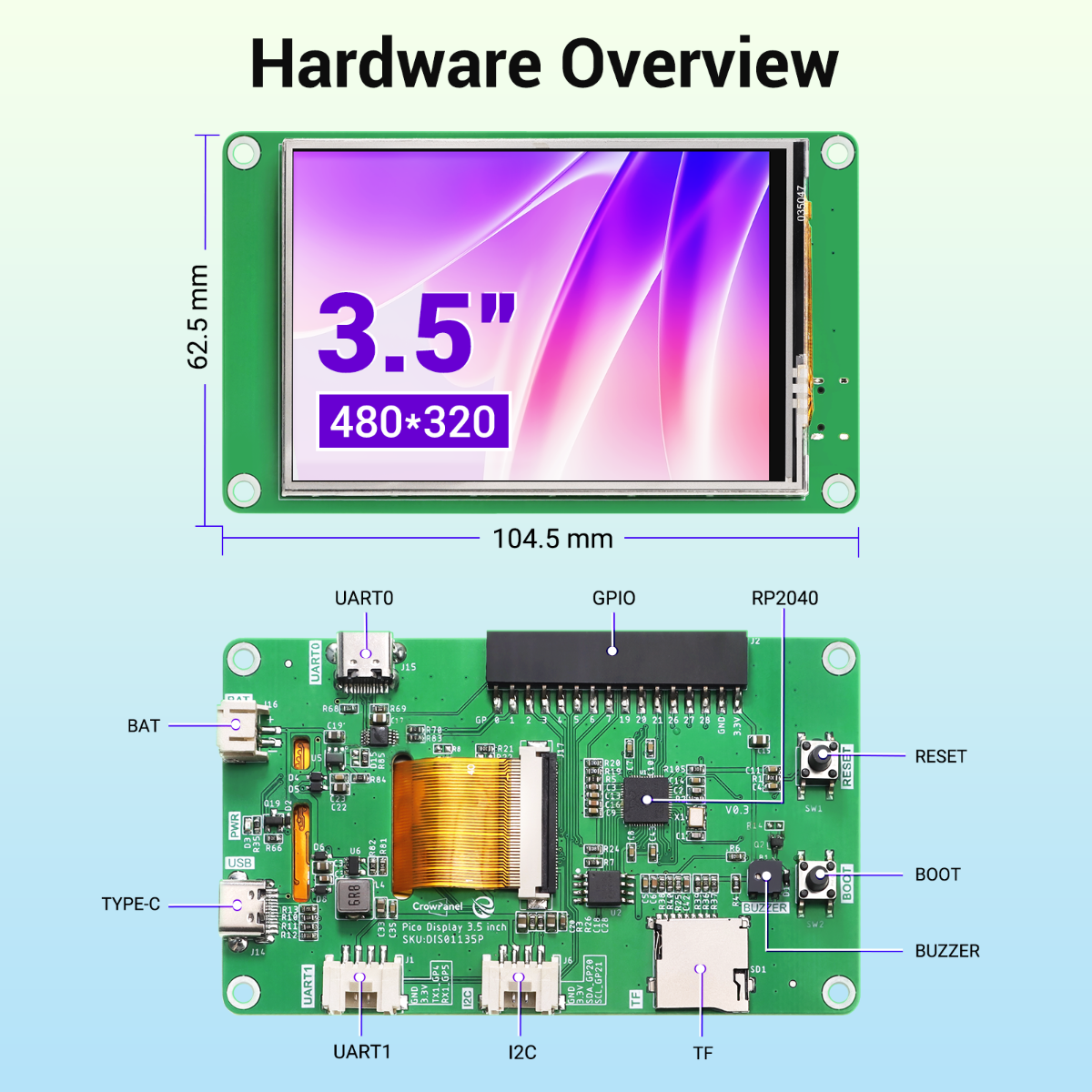 Pico 3.5inch HMI module hardware overview