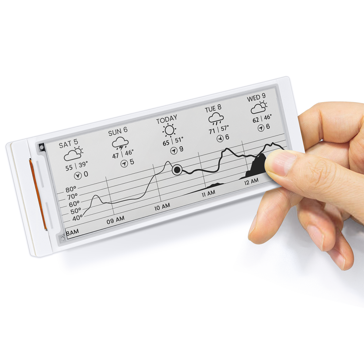 ESP32 5.79" E-paper HMI Display showing weather