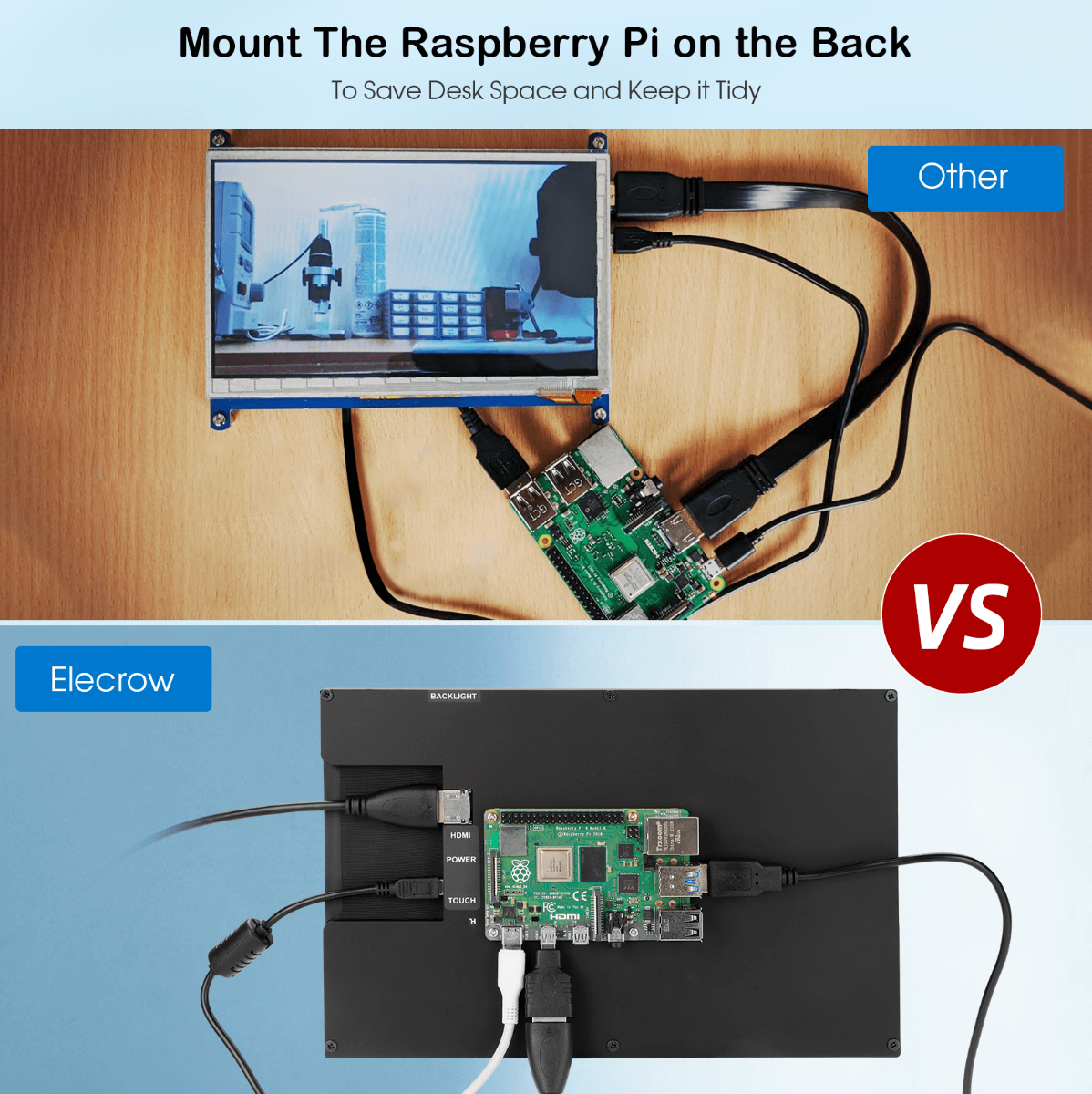 Mount The Raspberry Pi on the back