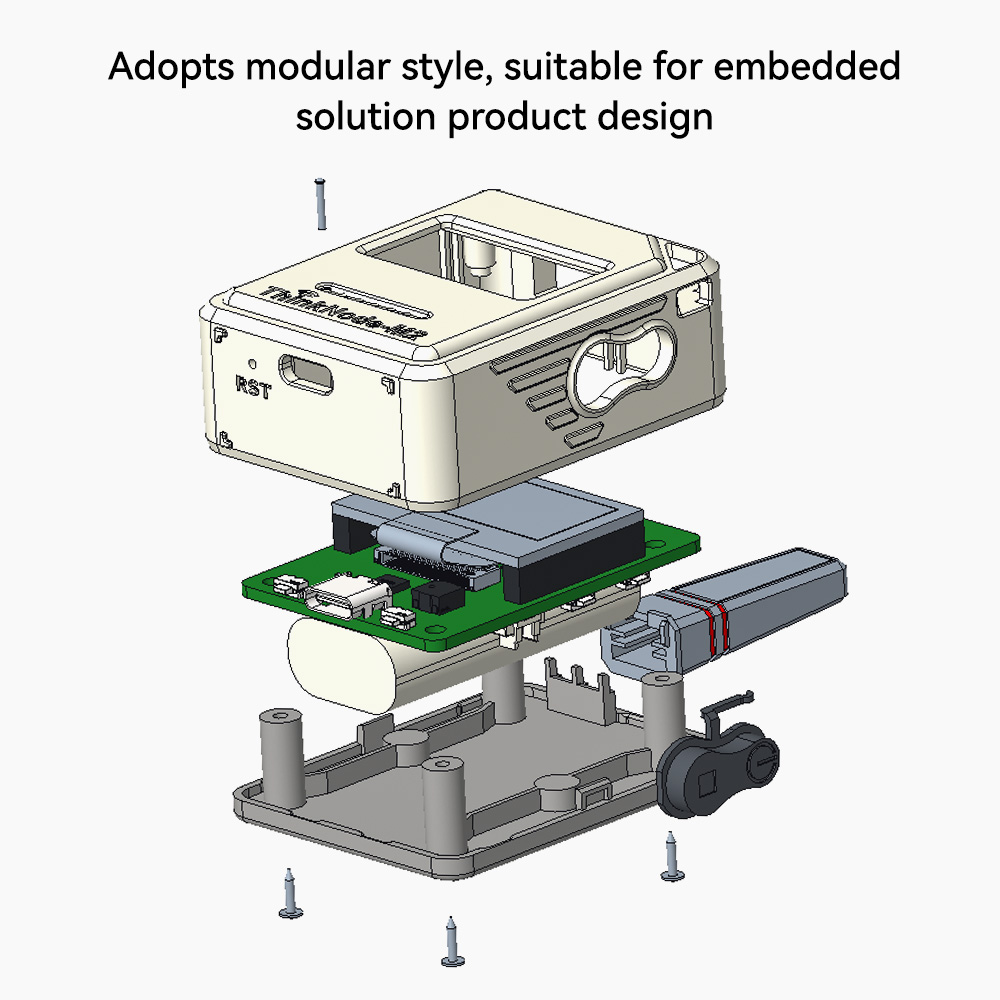 modular desigen of Thinknode-M2