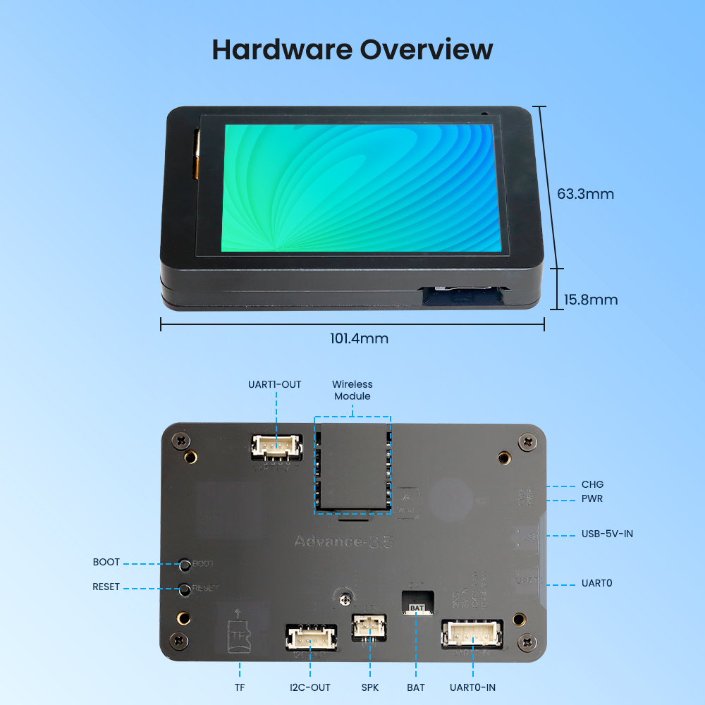 Hardware overview of ESP32 Advance 3.5inch HMI Touchscreen