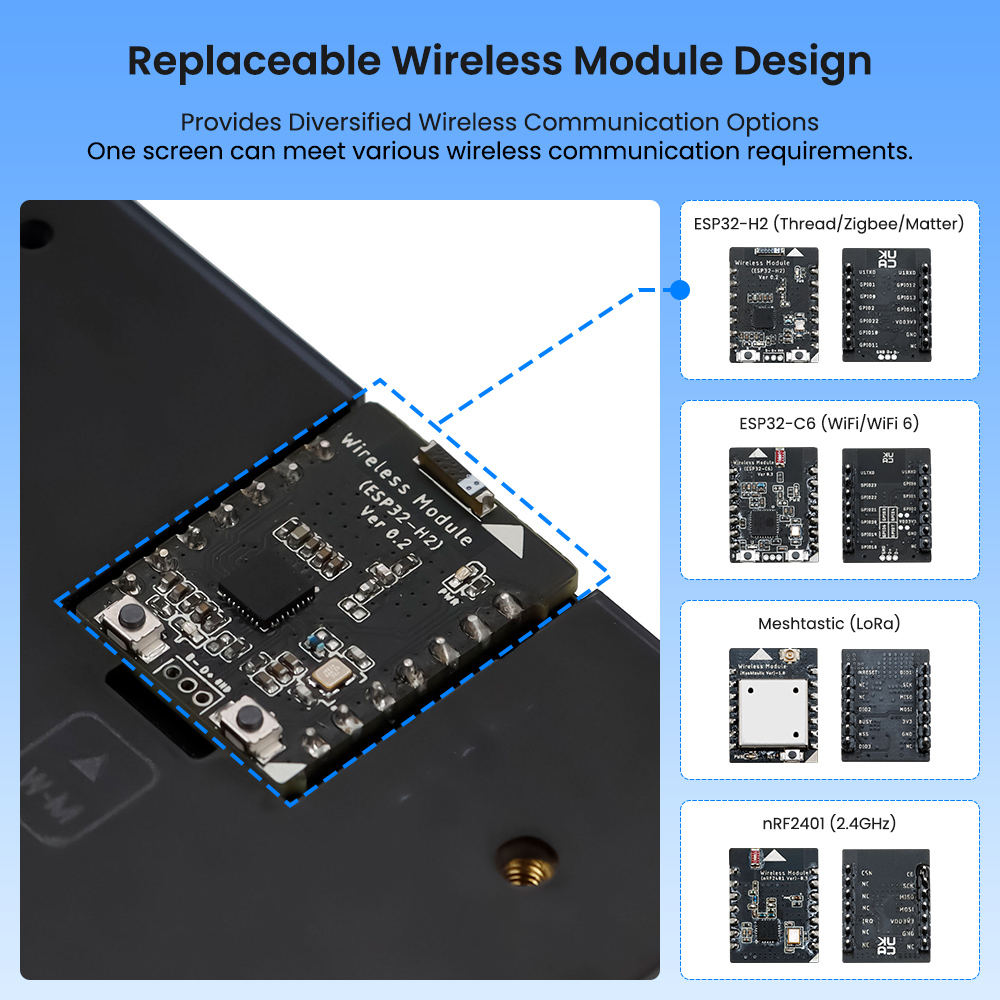 replaceable wireless design