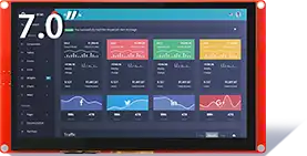 CrowPanel 7.0