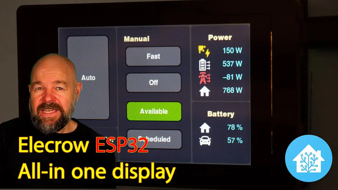 ESP32-Display